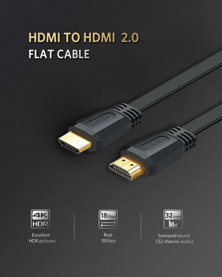 Кабель UGREEN ED015 HDMI, плоский, v.2.0, цвет - чёрный, длина - 1,5м от prem.by 